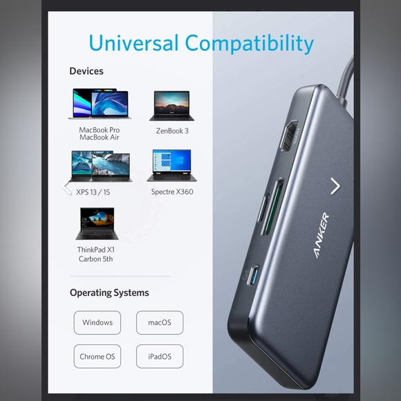 NWT Anker 341 USB-C Hub (7 in 1) - Picture 11 of 11